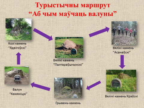 О чем молчат валуны
