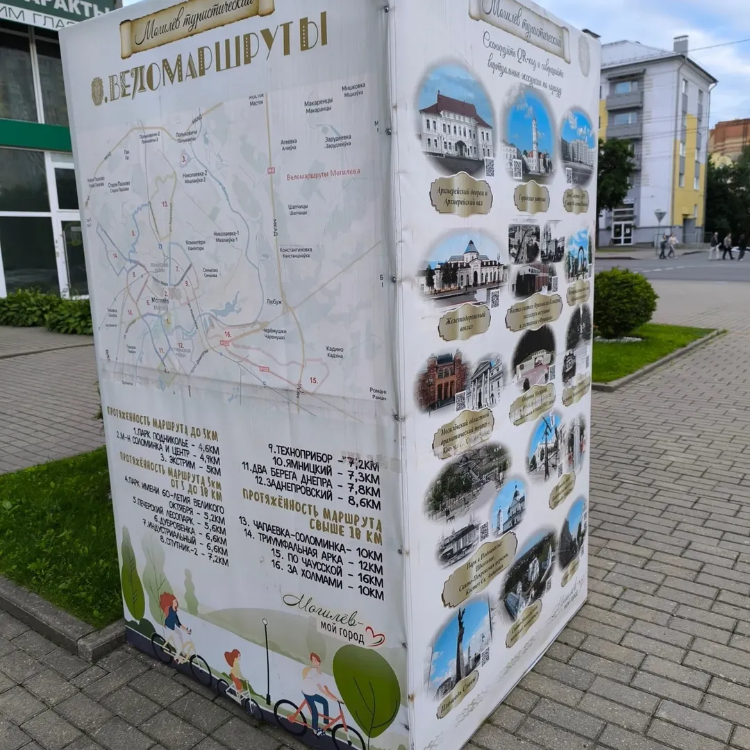 IV Республиканский форум ТИЦ