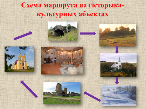 Крэва – шлях праз стагоддзі